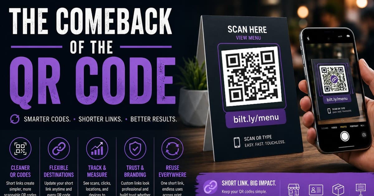 QR Codes and Short Links: Bridging Offline and Online